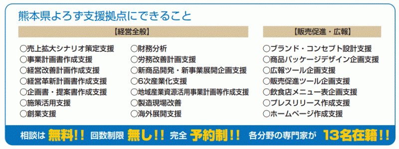 熊本県よろず支援拠点にできること